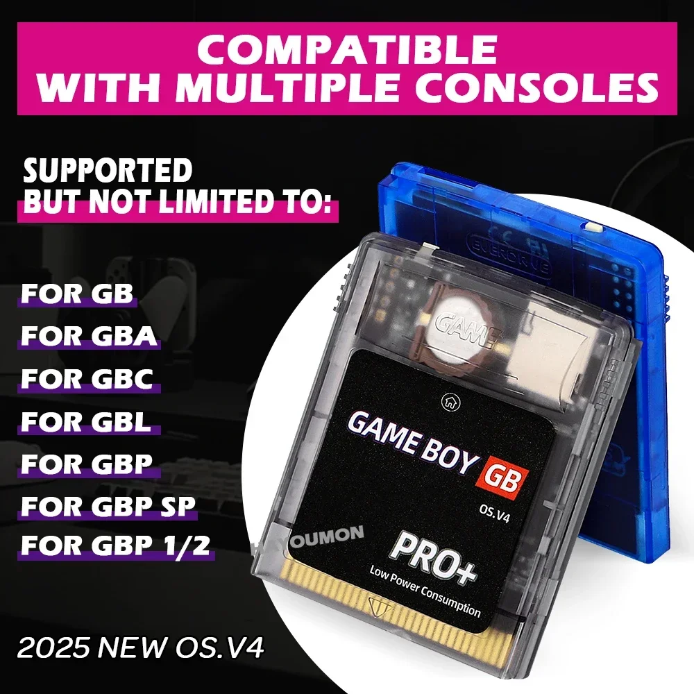 Gaming Console Os - Game-accessoires voor GB, GBC, GBA spelconsoles,
