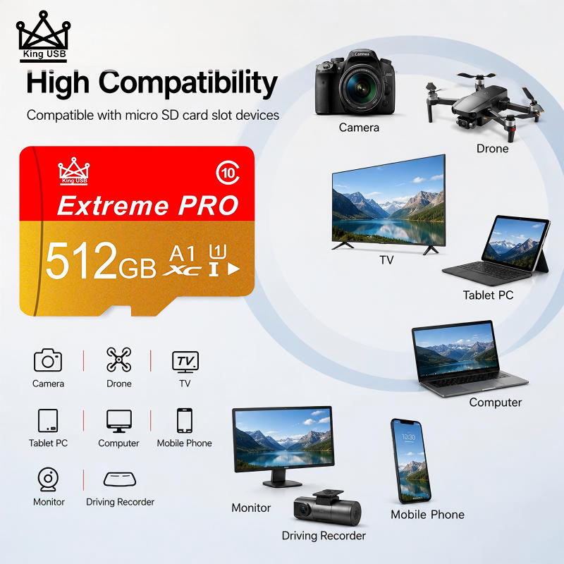 Gaming Console For Smart Tv - Highspeed SD-kaarten 512GB 128GB 64GB 32GB