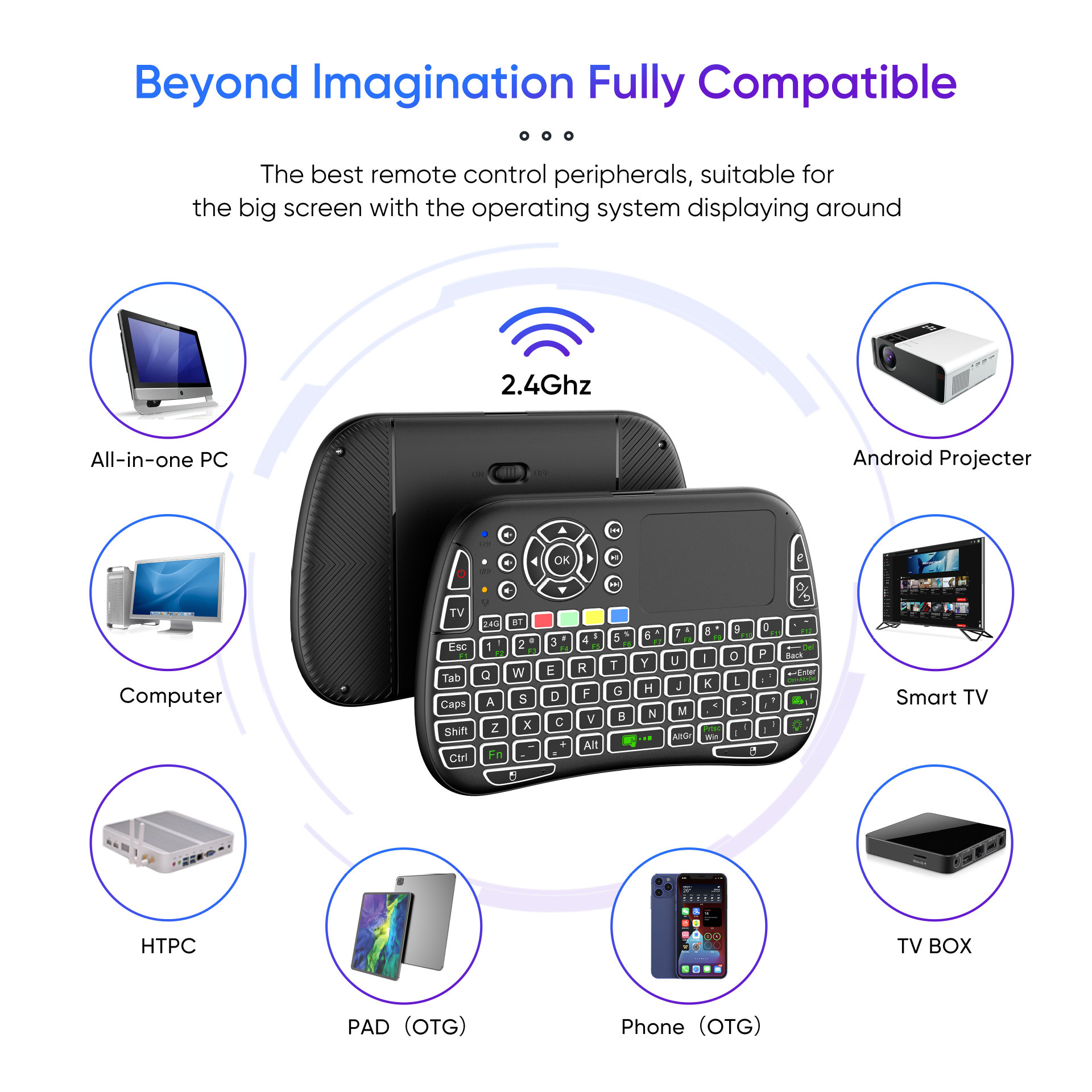 Nieuwe M9 BT & 2.4G Mini Draad - Gaming Console For Smart Tv recensie en prijs