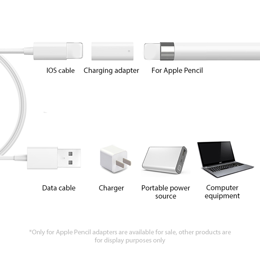 Connector Oplader Voor Apple T - Gaming Console Ipad recensie en prijs