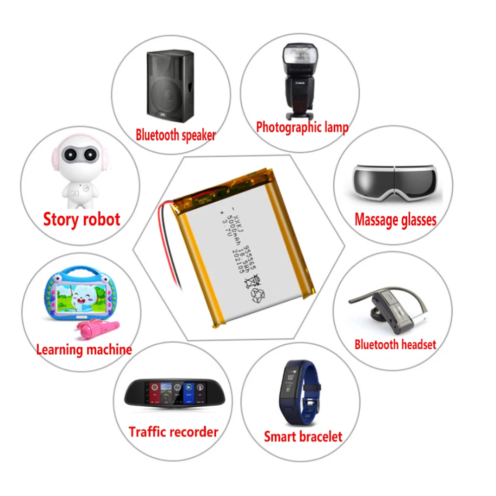 3.7V Batterij Voor Power Bank  - Gaming Console Power Bank recensie en prijs