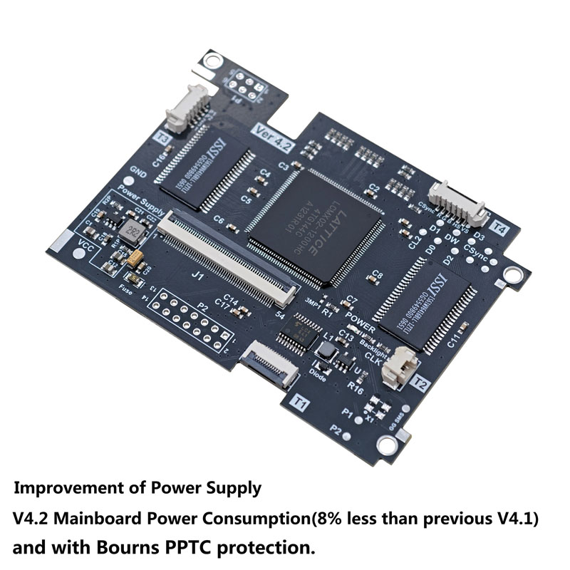 IPS V4.2 Voorgelamineerde OGS  - Gaming Console Display recensie en prijs