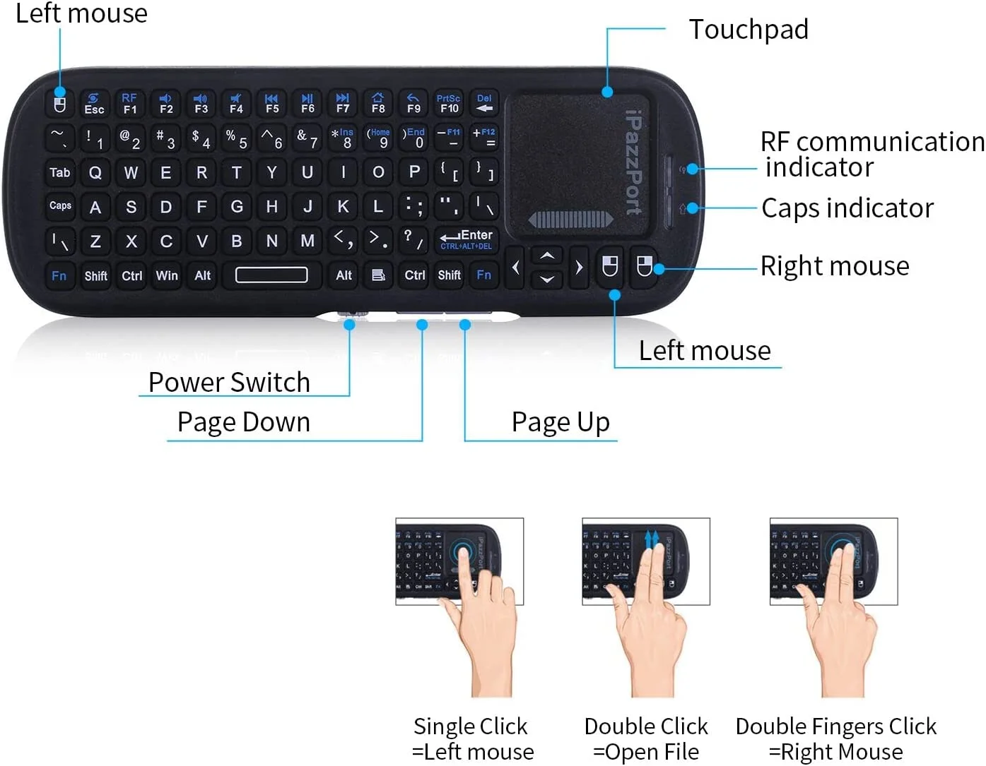 IPazzPort 2.4G Mini Draadloos  - Gaming Console For Smart Tv recensie en prijs