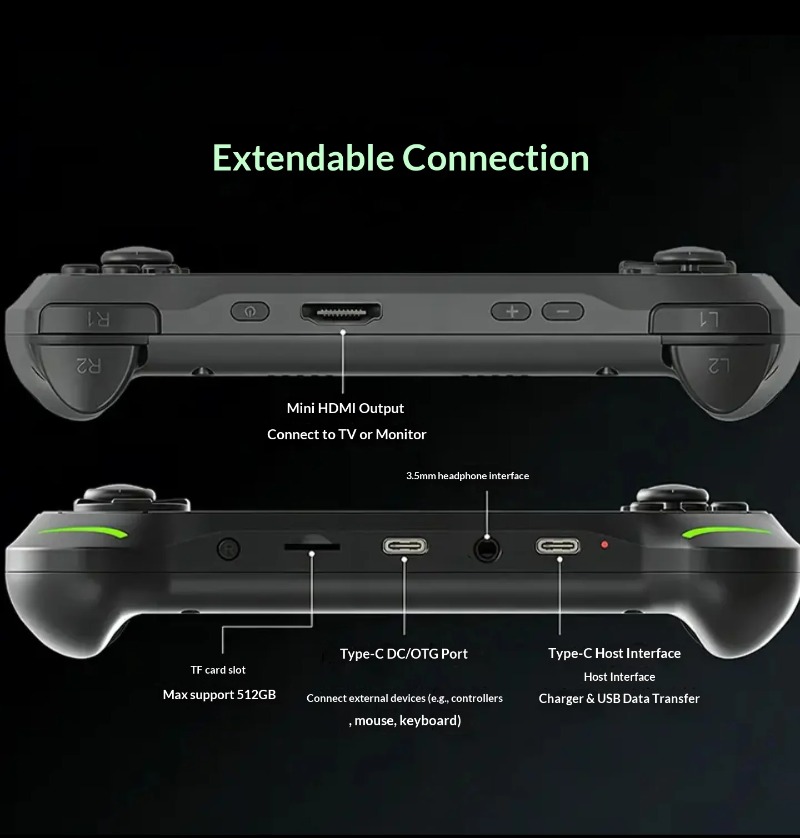 Abxylute E1 draagbare gamecons - Gaming Console Os recensie en prijs